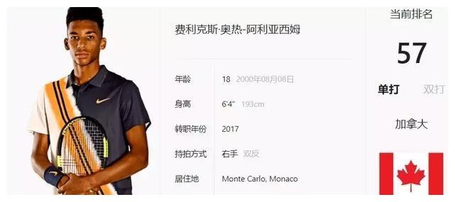 比赛质量 比赛质量