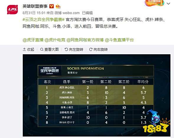 职业素养和 职业素养和