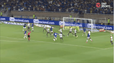 可控性高的 可控性高的