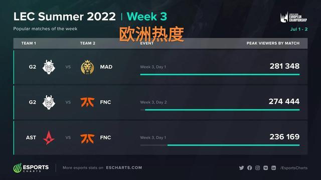 起跳吐气 起跳吐气