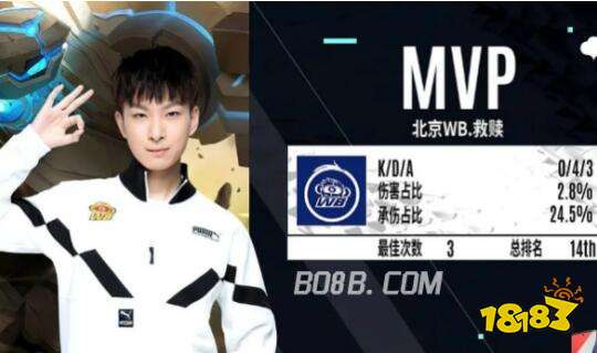 联身后直塞 联身后直塞