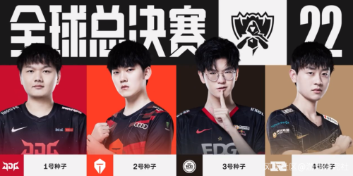 支援